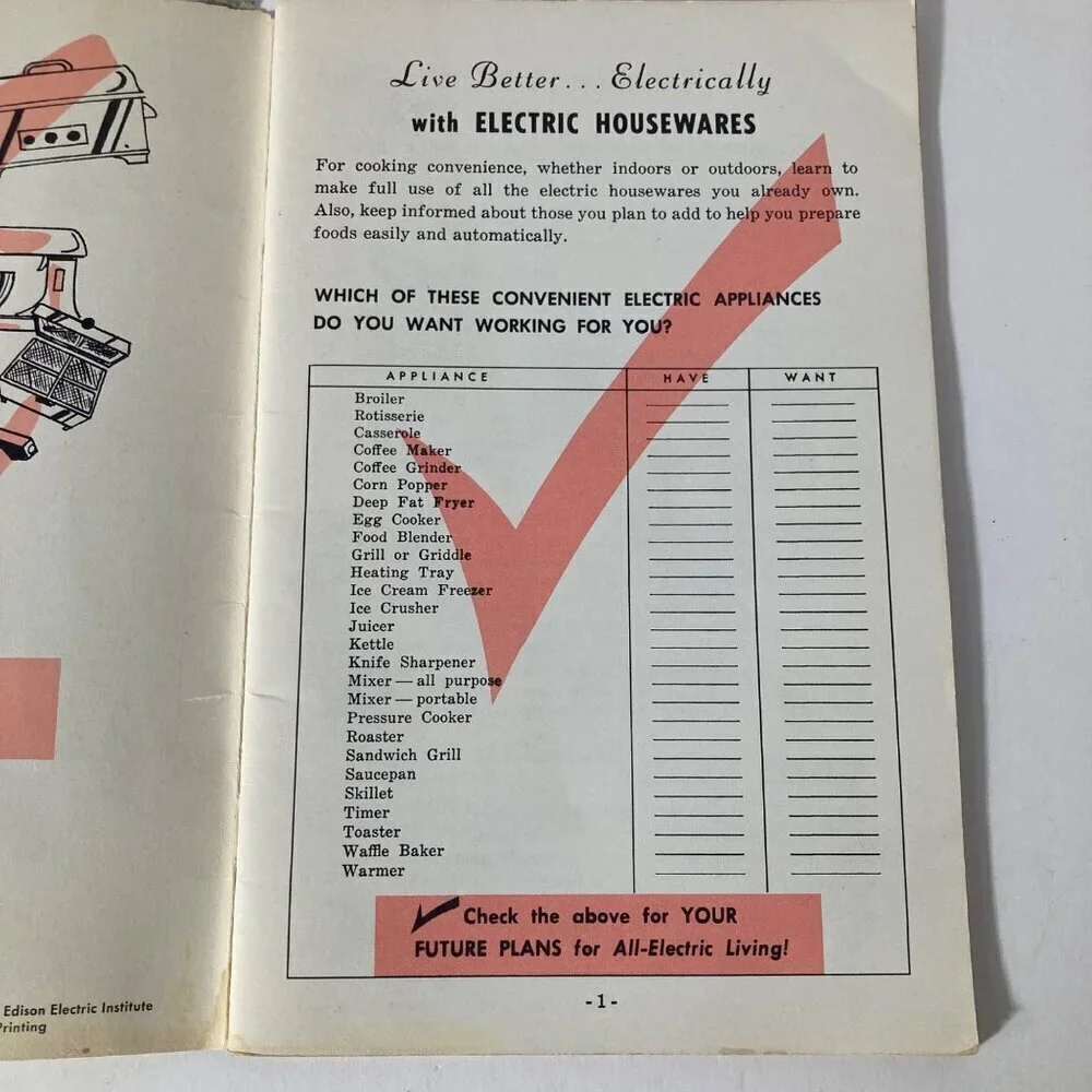 Vintage‎ MCM 1958 Cookbook Around The World Cookery w Electric Housewares 6 x 9